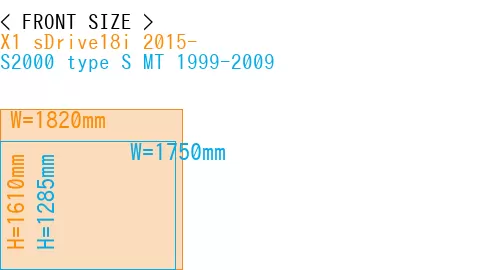 #X1 sDrive18i 2015- + S2000 type S MT 1999-2009